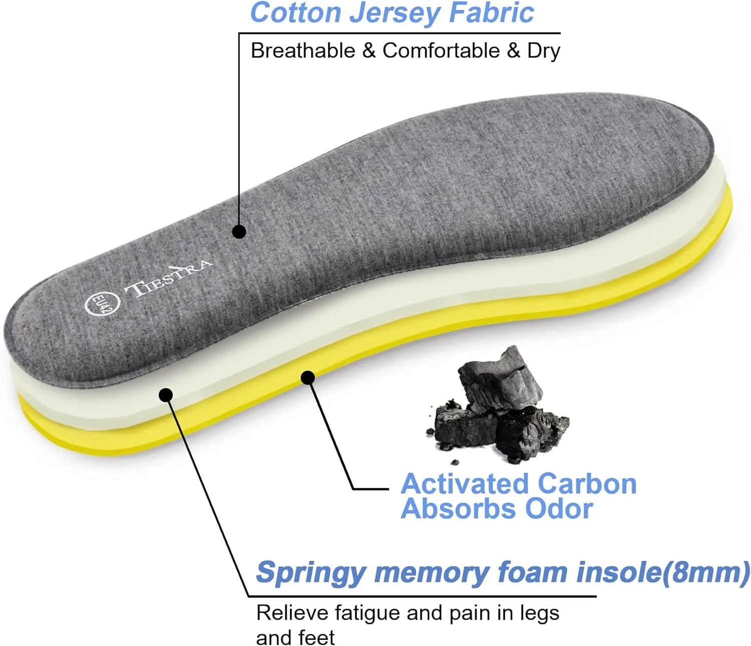 2 Pair -Shoe Inserts for Mens Memory Foam Insoles,Replacement Insoles for Work Boots Running Shoes, Cushion Shock Absorbing for Foot Pain Relief, Comfort Breathable Inner Soles 43EU,US10