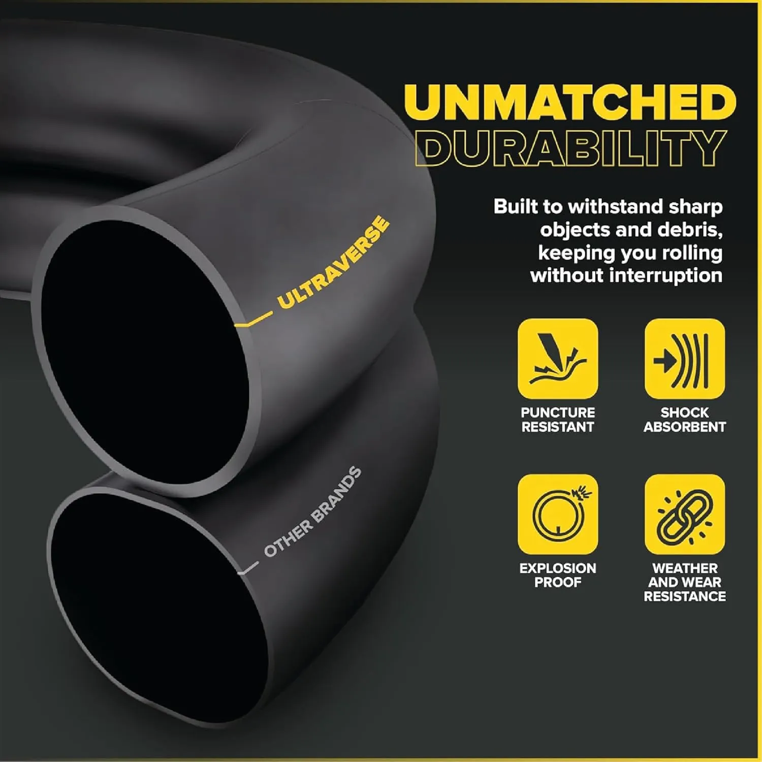 Ultraverse 20x4.0, 26x4.0, 20x3.0, 26x3.0 Inner Tube Set with Schrader Valve-Ideal for Mountain Bikes & E-Bikes with 20/26-Inch Fat Tires-Durable & Reliable Performance 2 Pack with Tire Levers